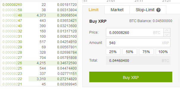 Binance XRP kopen via een buy order