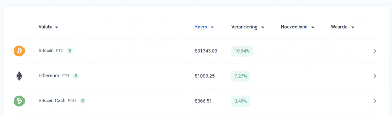 Best Crypto Wallet For Staking / The Best Wallets for Chainlink Staking in 2020 | LinkStake / The most important aspects of a crypto wallet are , make sure that your cryptocurrency wallet development company integrates all necessary features into your wallet, for better security and performance.