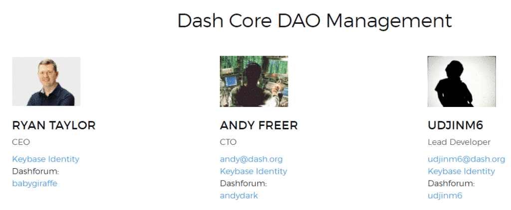 Het dash team - CEO en Lead developers