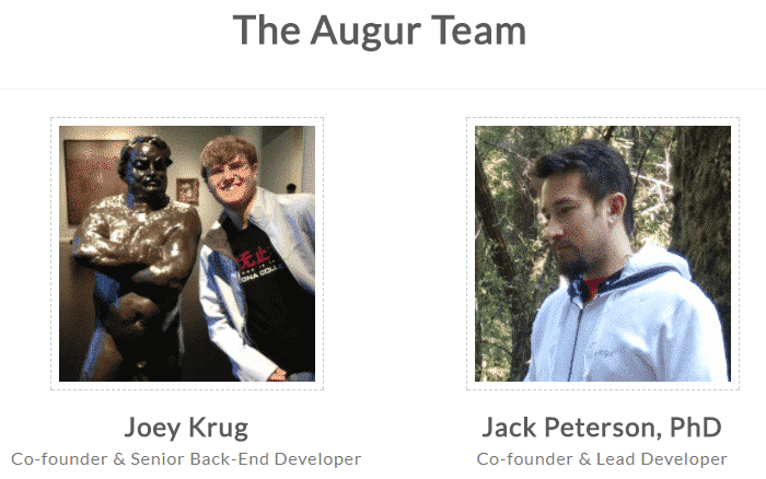 Het Augur (REP) team van oprichters
