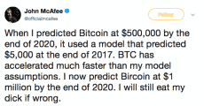 John McAfee Tweet Bitcoin voorspelling
