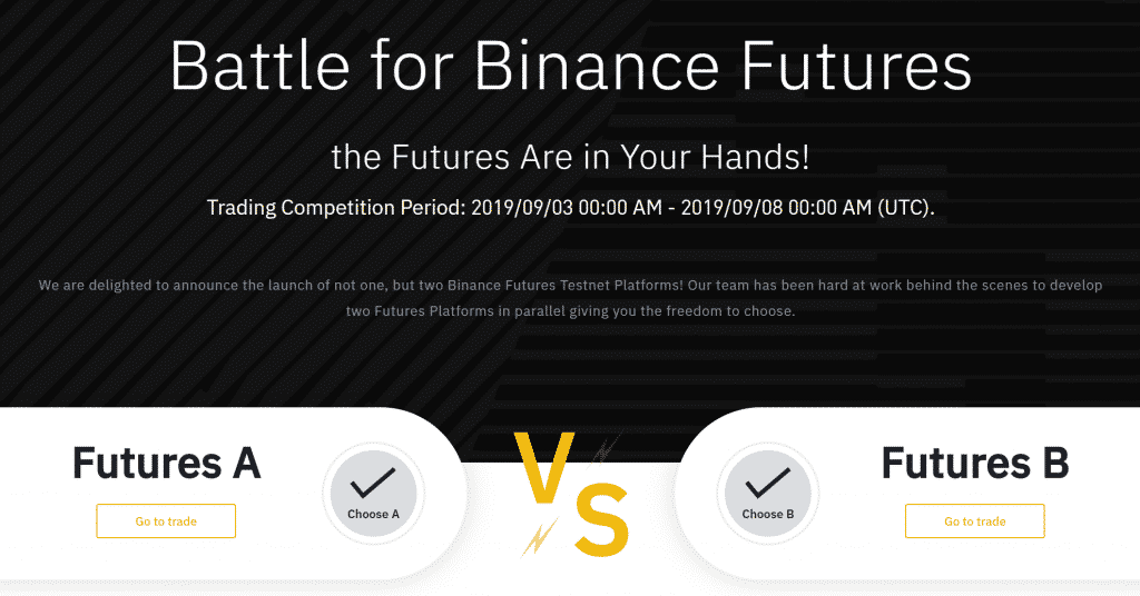 Binance Futures