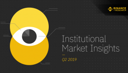 Binance Institutional Market Insights