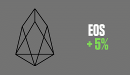 EOS Block Producers