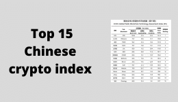Top 15 Chinese crypto index