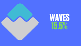 WAVES lanceert Gravity Hub