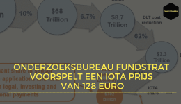 Fundstrat voorspelt IOTA prijs