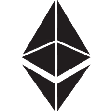 Ethereum koers