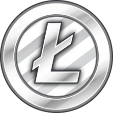 Litecoin Koers