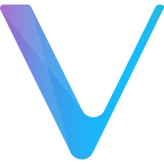 VeChain koers