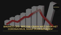 Binance CEO: "Bitcoin crash niet door het coronavirus, maar door beurzen"