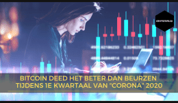 Bitcoin deed het beter dan beurzen tijdens 1e kwartaal van "corona" 2020
