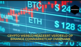 Crypto wereld reageert verdeeld op Binance Coinmarketcap overname