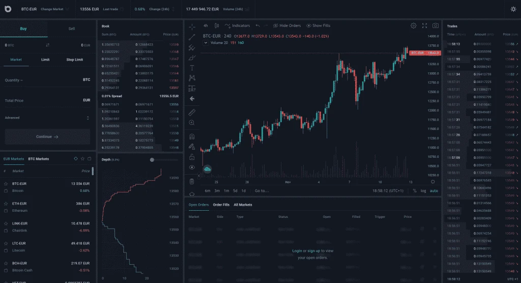 Bitvavo exchange 2020 (renewed)