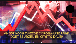 Angst voor tweede Corona-uitbraak doet beurzen en crypto dalen