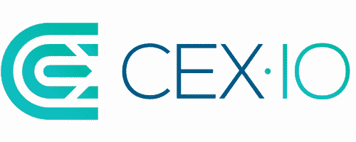 cex bitcoin review