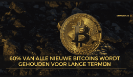 60% van alle nieuwe Bitcoins wordt gehouden voor lange termijn