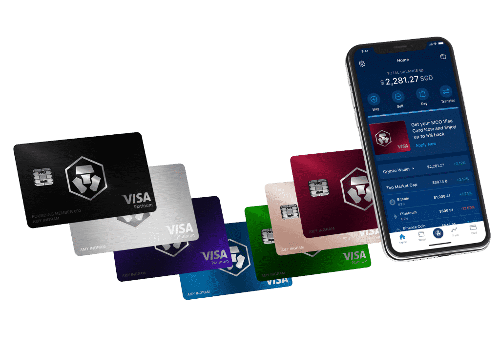 Crypto betaalkaart