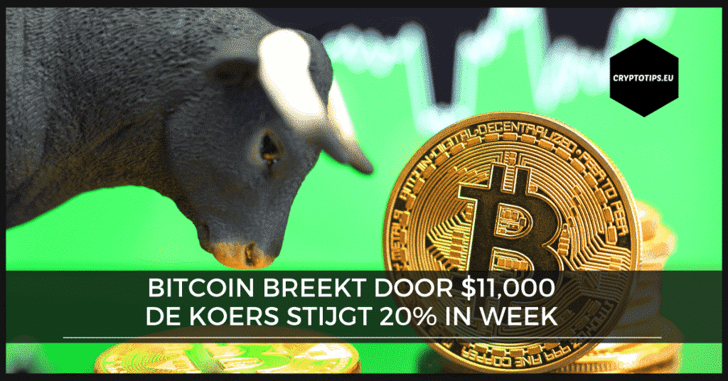 Bitcoin breekt door $11,000 - De koers stijgt 20% in week