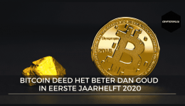 Bitcoin deed het beter dan goud in eerste jaarhelft 2020