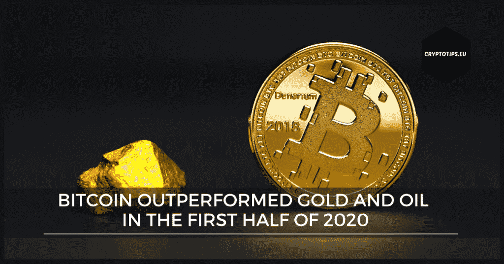 Bitcoin outperformed gold and oil in the first half of 2020