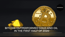 Bitcoin outperformed gold and oil in the first half of 2020