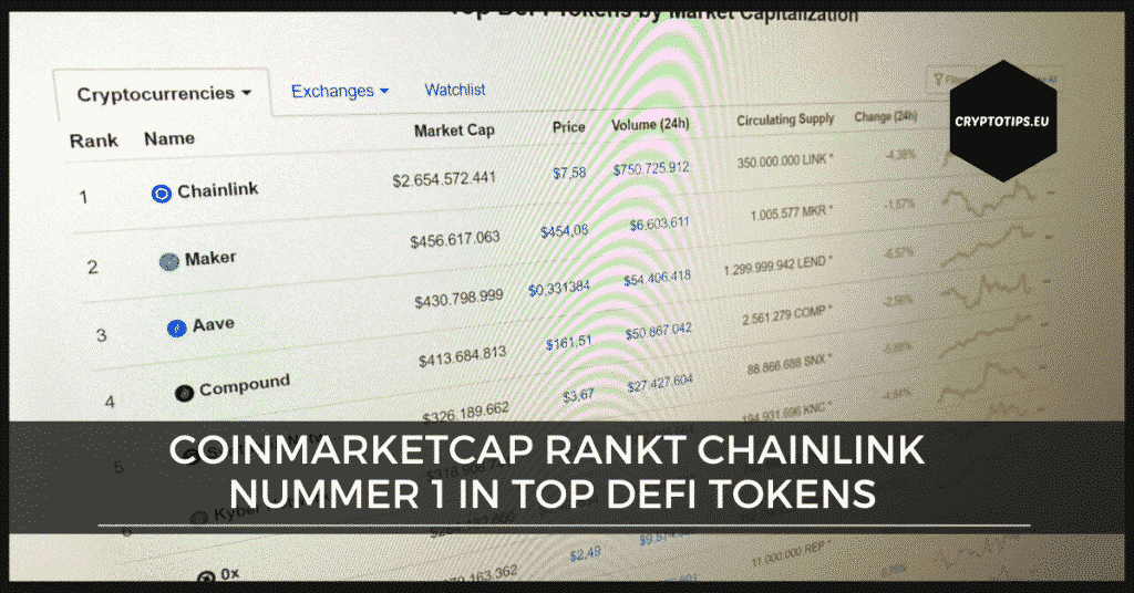 CoinMarketCap rankt Chainlink nummer 1 in top DeFi tokens