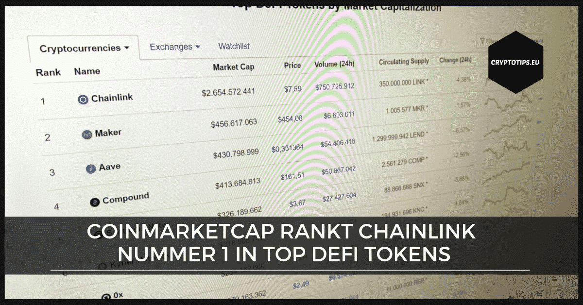 CoinMarketCap rankt Chainlink nummer 1 in top DeFi tokens