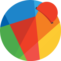 ReddCoin koers