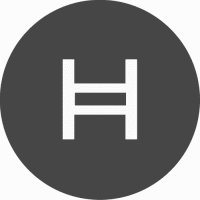 Hedera Hashgraph price
