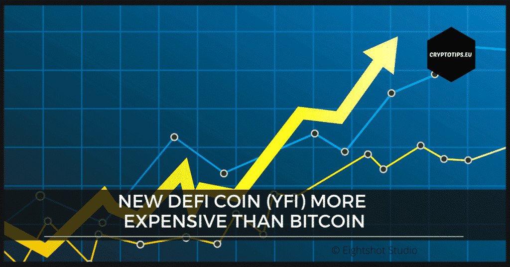 New DeFi Coin (YFI) More Expensive Than Bitcoin