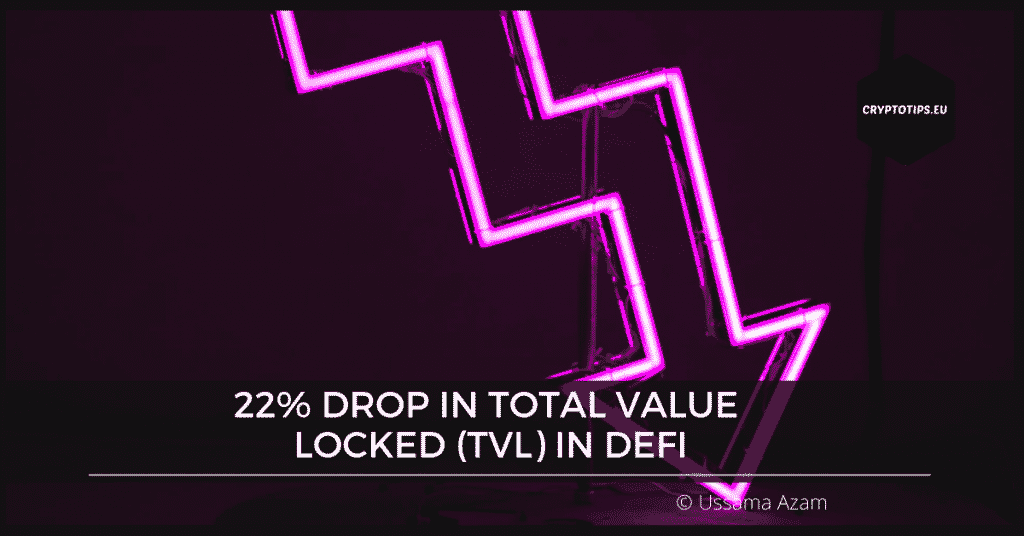 22% drop in Total Value Locked in DeFi