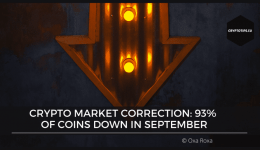 Crypto Market Correction: 93% of coins down in September