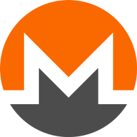 Monero koers
