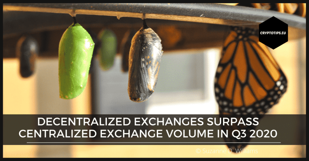 Decentralized Exchanges surpass Centralized Exchange volume in Q3