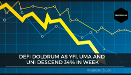 DeFi Doldrum As YFI, UMA And UNI Descend 34% In Week