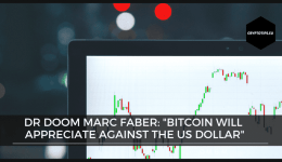 Dr Doom Marc Faber: "Bitcoin Will Appreciate Against the US dollar"