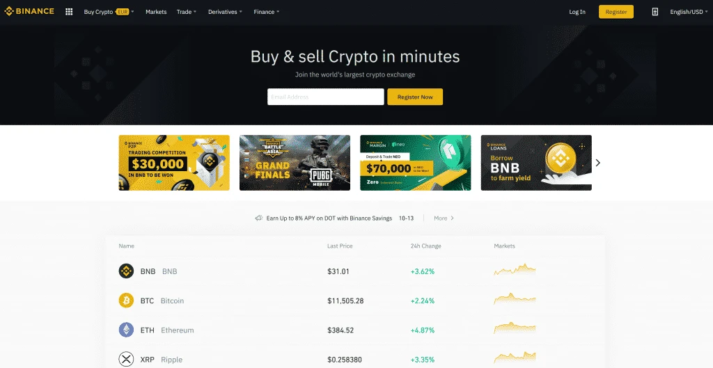 Number 1 crypto exchange Binance