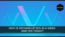 Why is VeChain up 53% in a week and 12% today?