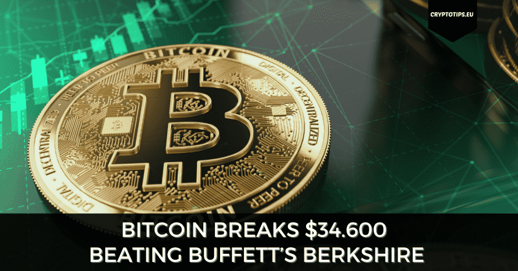 Bitcoin Breaks $34.6k, Beating Berkshire Hathaway of Warren Buffett