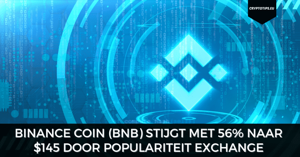 Binance Coin (BNB) stijgt met 56% naar $145 door populariteit exchange