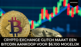 Crypto exchange glitch maakt een Bitcoin aankoop voor $6,100 mogelijk