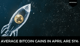 Average Bitcoin Gains In April Are 51%