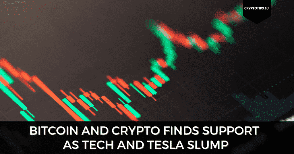 Bitcoin And Crypto Finds Support As Tech And Tesla Slump