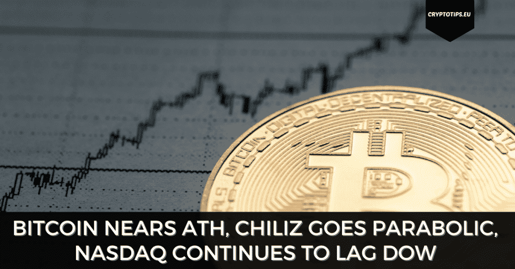 Bitcoin Nears ATH, Chiliz Goes Parabolic, Nasdaq Continues To Lag Dow