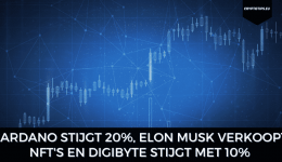 Cardano stijgt 20%, Elon Musk verkoopt NFT's en DigiByte stijgt met 10%