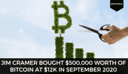 Jim Cramer Bought $500,000 Worth Of Bitcoin At $12k In September 2020