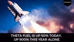 Theta Fuel Is Up 50% Today, Up 900% This Year Alone