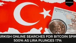 Turkish Online Searches For Bitcoin Spike 500% As Lira Plunges 17%