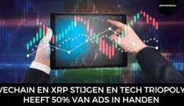 VeChain en XRP stijgen en tech Triopoly heeft 50% van ads in handen